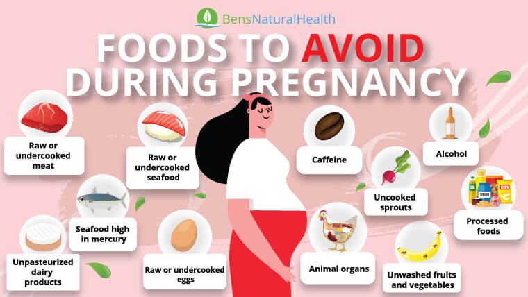 foods to avoid during pregnancy infographic